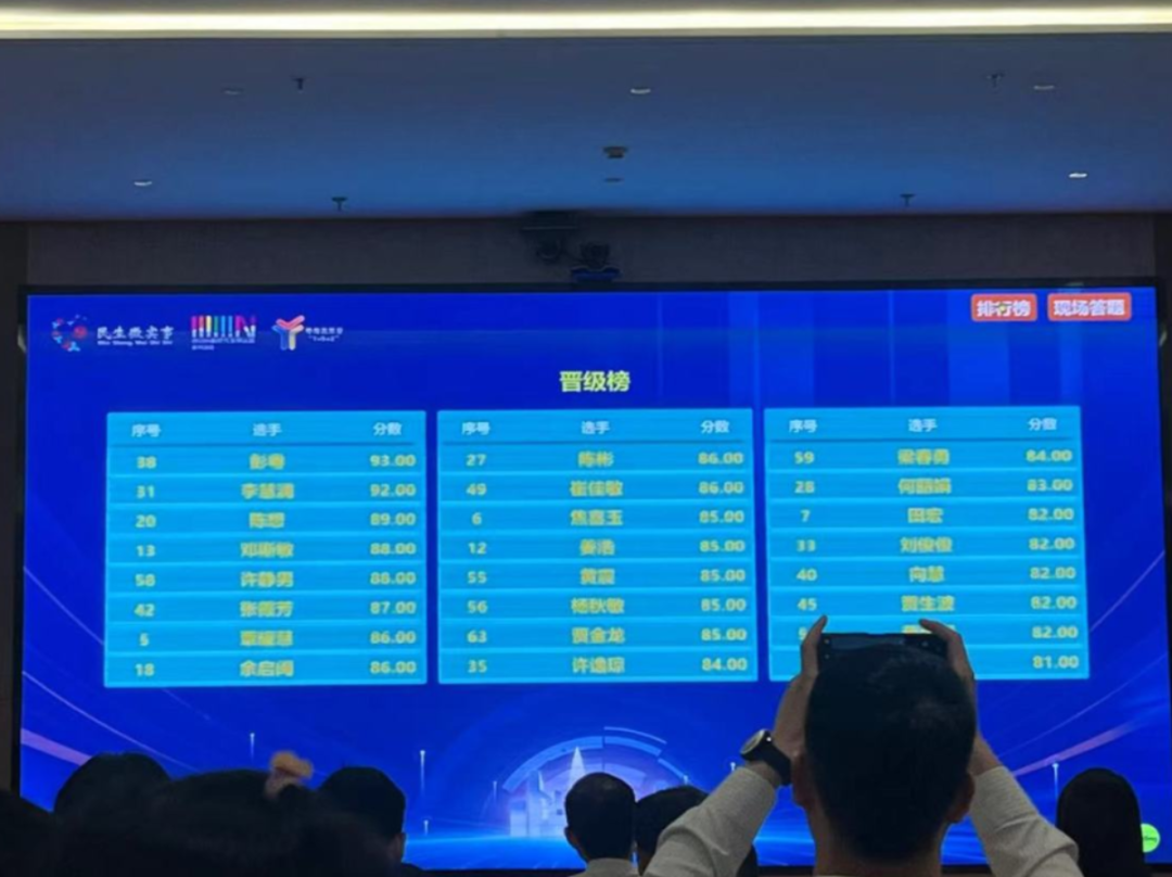 1712554483864426.png 00e661d50ddd1b4516a8fde4dc19c449.png